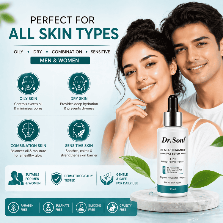 Skin Treatments