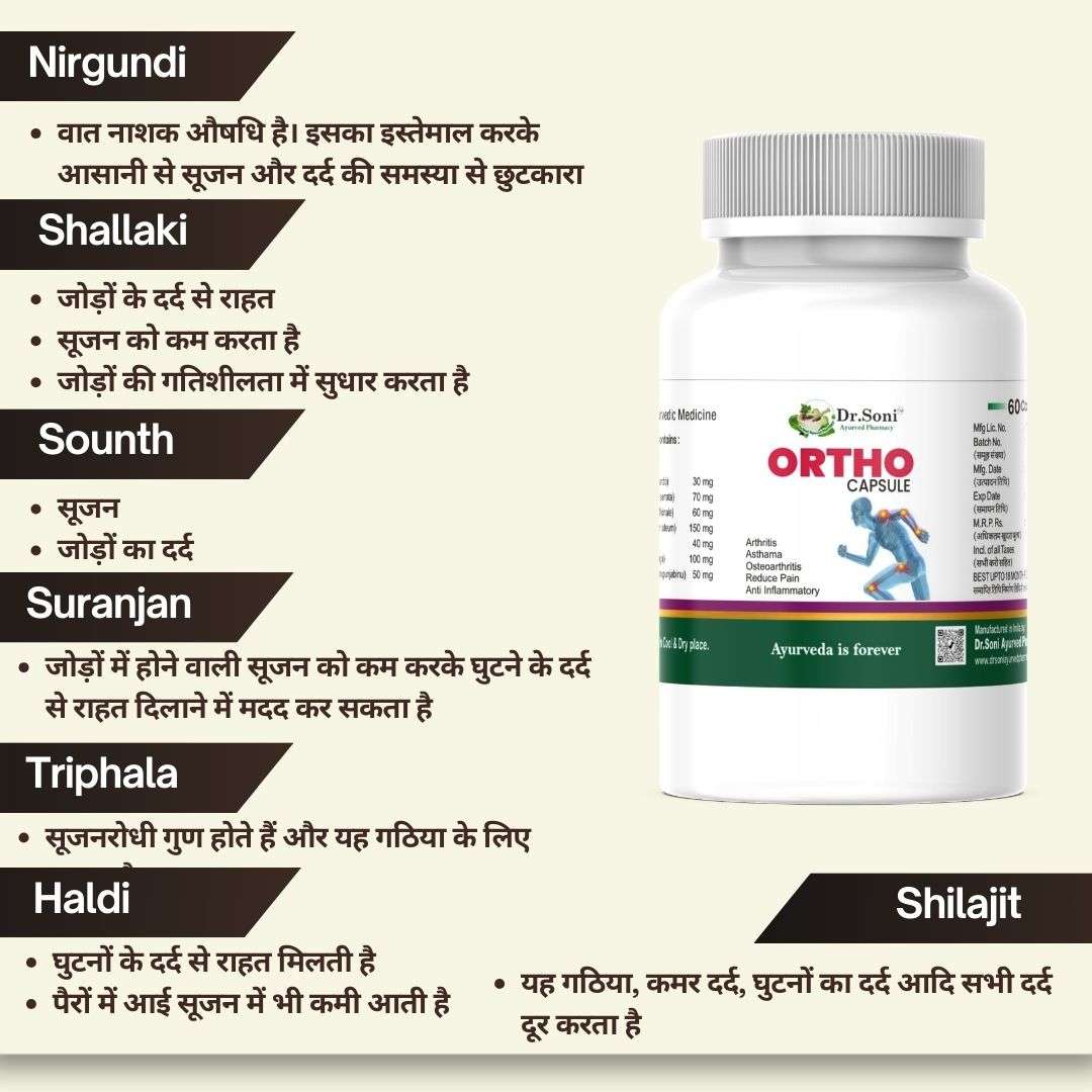 Ortho Cap With S-Painol Combi Pack | 60 Cap. with 1x50ml oil Bottles