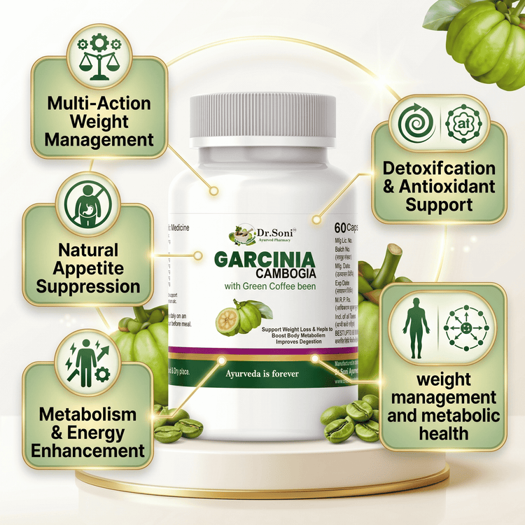 Garcinia Cambogia & Green Coffee Bean Extract Capsules for Weight Loss - 60 Veg Capsules | Dr. Soni Ayurvedic