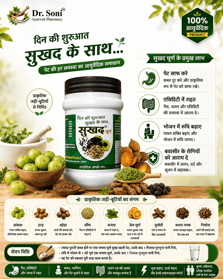 Sukhad Churn – Ayurvedic Churna for Constipation | Dr. Soni