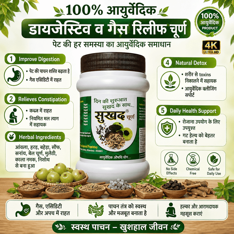Sukhad Churn – Ayurvedic Churna for Constipation | Dr. Soni