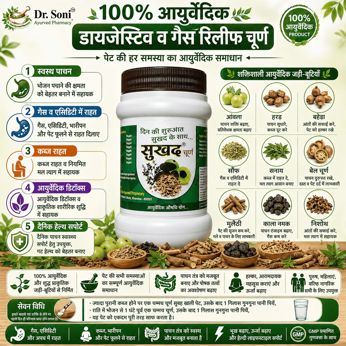 Sukhad Churn Laxative: Ayurvedic Medicine for Constipation and Acidity Relief