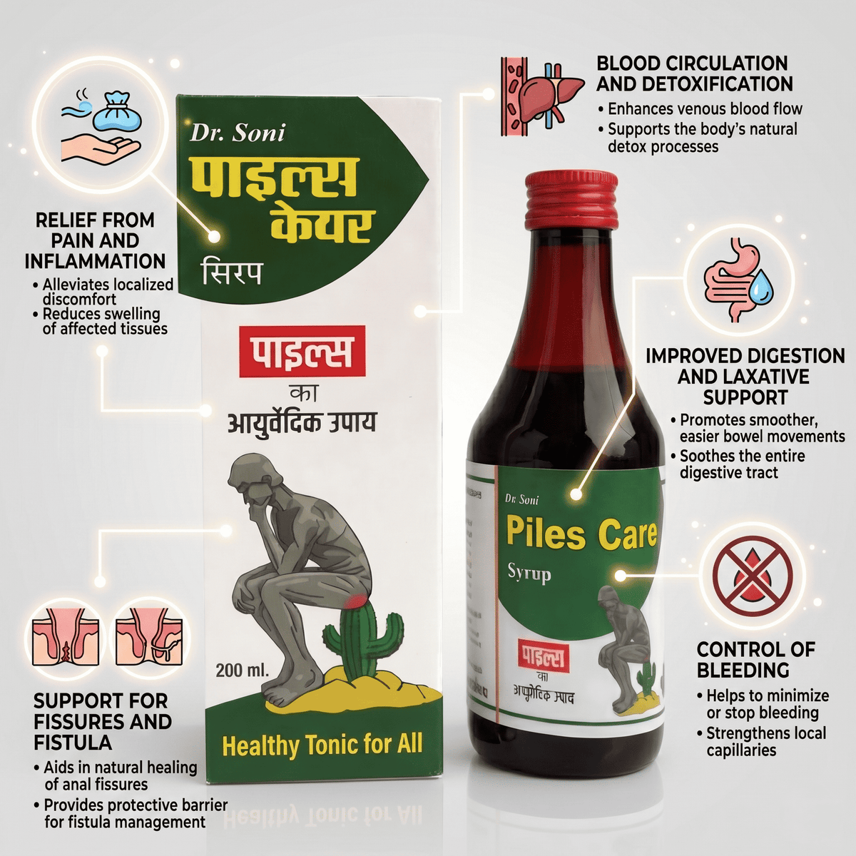 Dr. Soni Piles Care Syrup (Pack of 2) – Ayurvedic Relief for Piles, Fissures & Constipation