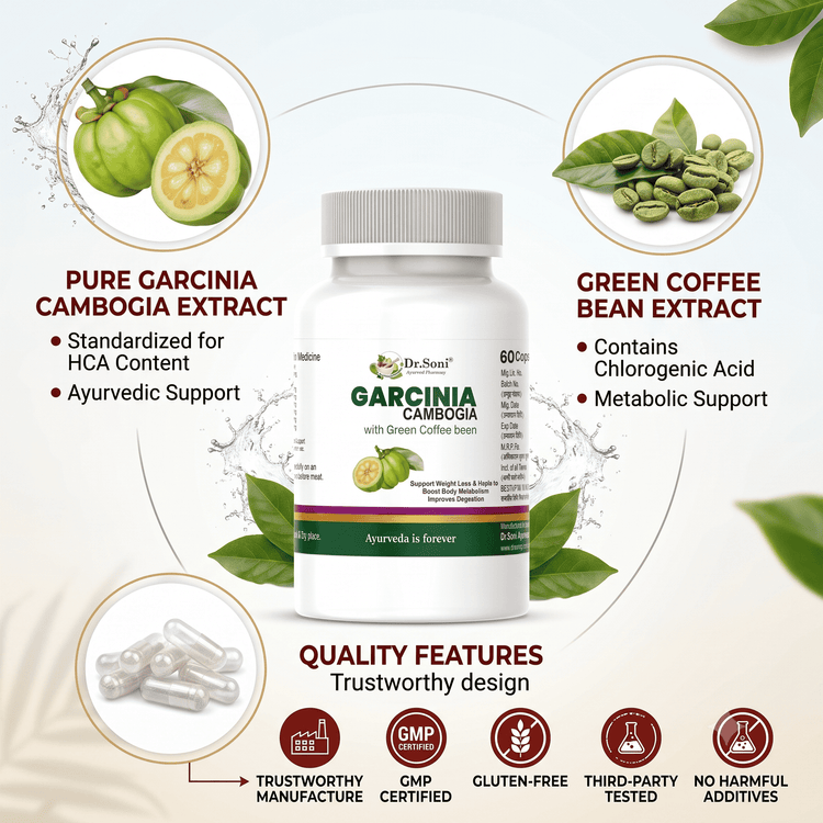 Garcinia Cambogia & Green Coffee Bean Extract Capsules for Weight Loss - 60 Veg Capsules | Dr. Soni Ayurvedic